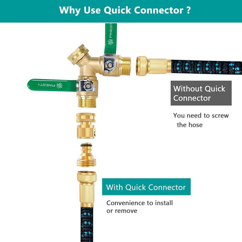 Solid Brass Garden Hose Quick Connectors Three Quarter Inch Thread Fittings No Leak Water Hose Male And Female Easy Connect Six Pack shown installed with and without connectors.