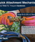 Hands holding Heavy Duty Brass Hose Quick Connect Set With No Drip Rubber Washers For Three Quarter Inch Fittings Universal Quick Release Water Hose Adapters For Outdoor Use in garden