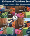 Four-step installation of Heavy Duty Brass Hose Quick Connect Set With No Drip Rubber Washers For Three Quarter Inch Fittings