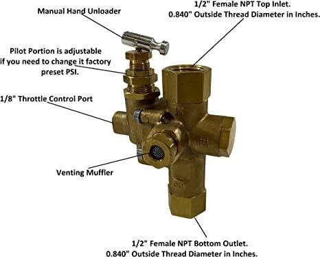 Half Inch NPT All-In-One Combination Pilot Valve Unloader Valve And Check Valve With Throttle Control Cable For Eight To Thirteen Horsepower Gas Powered Air Compressors 140 175 PSI 36 Inch Throttle Cable Included, brass valve with labeled parts