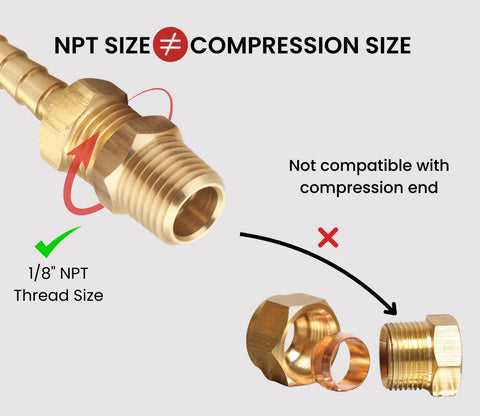 Diagram showing 1/8" NPT thread size on brass fitting, highlighting incompatibility with compression size. Beefy Brass Reducer Hex Bushing Set One Quarter NPT Male To One Eighth NPT Female Threads For Plumbing And Fluid Transfer Ten Piece Pack Of Durable Brass Fittings To Convert Pipe Hose And Tube From Half Inch Outside Diameter To Three Eighths Inch Inside.