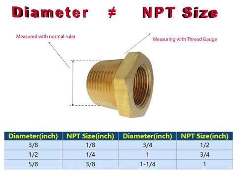 Diagram showing One Half NPT Male To One Quarter NPT Female Brass Bushing Reducer Pipe Fitting with size measurement chart.