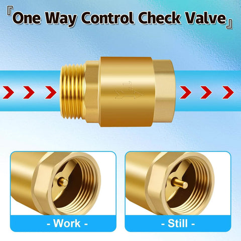 Two Piece Brass Inline Spring Check Valve With One Way Backflow Preventer NPT Half Inch Threads inline diagram