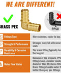 Sungator Pex Fittings 1/2 Inch 36 Piece Set Elbows Tees Couplings shown in comparison with PPSU, highlighting brass durability.