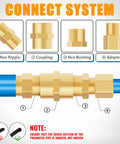 Brass Pipe Fittings Kit 98Pcs Value Pack With NPT Adapters Reducers Hex Nipples Bushings Plugs Female Couplings Reducing