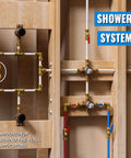 Half Inch Pex Push To Connect Coupling Straight No Lead Brass Fitting For Pex Copper CPVC DIY Friendly Install Leak Free.