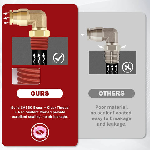 Diagram comparing Brass Quick Push To Connect Fittings and inferior options with highlighted sealing advantages in air brake lines.