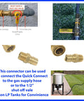 Quick Connect Brass Gas Fitting For Propane And Natural Gas, One Half Inch Male NPT To One Half Inch Male NPT Quick Disconnect, Solid Brass