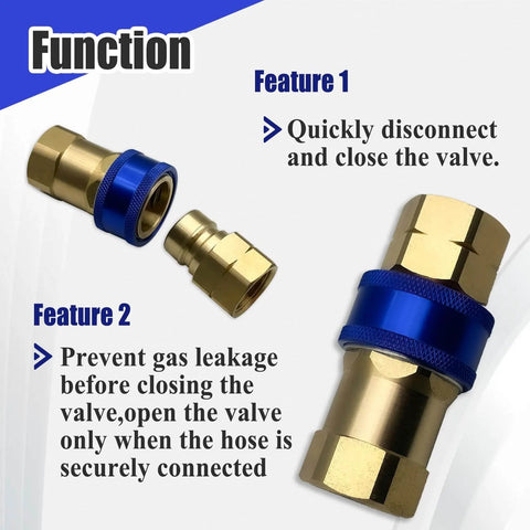 Three Quarter Inch Quick Disconnect Gas Fitting With Automatic Thermal Shutoff For Gas Appliances, A75 Two-Piece Connector