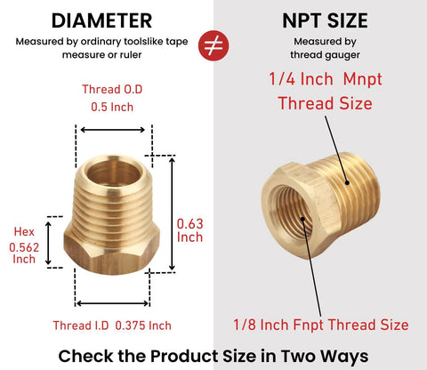 Diagram showing Beefy Brass Reducer Hex Bushing Set One Quarter NPT Male To One Eighth NPT Female Threads, with measurement details.