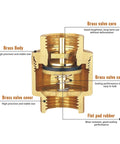 Cross-section of Brass NPT One Half Inch Spring Check Valve Two Pack With Female Threads Backflow Preventer And One Way Valve.