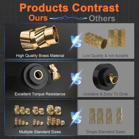 Product comparison of 440PCS Threaded Inserts Set with Soldering Tip & Adapter versus alternatives, highlighting brass material and sizes.