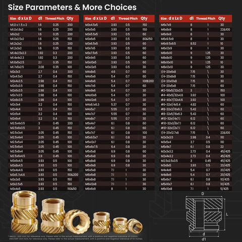 Heat Set Threaded Inserts For Plastic 10-32 UNF Brass Knurled Nuts with size chart and various thread types for 3D printing