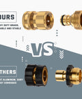 Comparison of Solid Brass Garden Hose Quick Connect Set Three Quarter Inch GHT No Leak Fittings with aluminum connectors