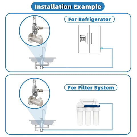 Installation example of Brass Water Splitter And Go-To Feed Adapter For RO Systems Refrigerator And Ice Maker Three Eighths Inch To Three Eighths Inch To One Quarter Inch Tee Valve With G One Half Inch To G One Half Inch To One Quarter Inch Push In Quick Connect Fittings Lead with refrigerator and filter system.