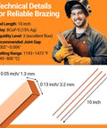 Fifteen Percent Silver Brazing Rods BCuP 5 for HVAC and Refrigeration, technical specs, 10-inch length, phosphor copper alloy.
