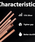 BCuP-5 Copper Brazing Rods With Fifteen Percent Silver Phosphorus Copper Alloy characteristics with focus on tighter gap and ductility