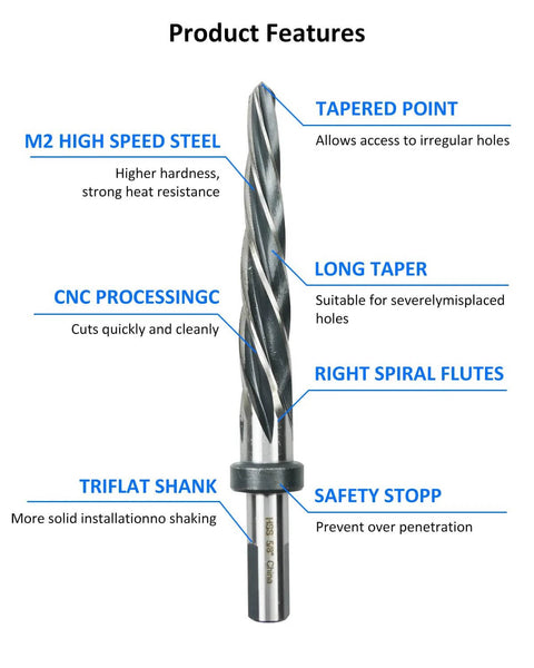 Image of Pro Grade 5/8 Inch Bridge Reamer Drill Bit With 1/2 Inch Shank HSS Taper Chucking Reamer, highlighting features.