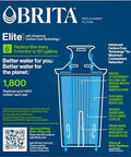 Box of Elite Water Filter Replacements For Pitchers And Dispensers, NSF Certified To Remove 99 Percent Lead, 2 Count, Blue
