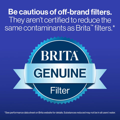 Be cautious of off-brand filters warning with Brita genuine filter label.