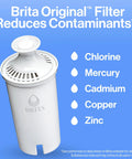 Standard Water Filter For Pitchers And Dispensers, BPA Free, Reduces Copper Cadmium And Mercury Impurities And Chlorine Taste Or Odor, on blue background