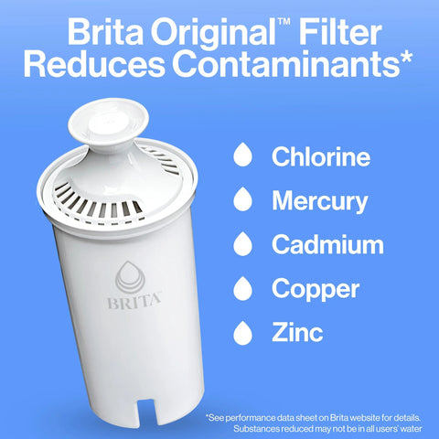 Standard Water Filter For Pitchers And Dispensers, BPA Free, Reduces Copper Cadmium And Mercury Impurities And Chlorine Taste Or Odor, on blue background