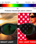 Broad Spectrum Red Light Therapy Glasses 200 To 2000nm Eye Protection For IPL shown with filter range chart and therapy setting.