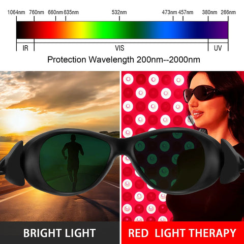 Broad Spectrum Red Light Therapy Glasses 200 To 2000nm Eye Protection For IPL shown with filter range chart and therapy setting.