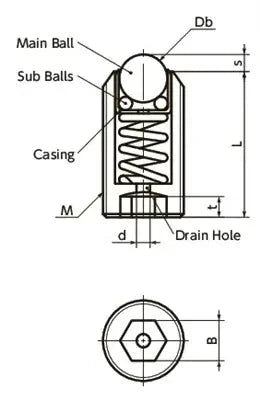 Technical diagram of NBK Japan BRPSS-8-S Set Screw Type Ball Transfer Unit - Spring Plunger Function with dimensions.