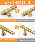 20 Pack Brushed Gold Cabinet Handles Five Inch Kitchen Cabinet Pulls comparison graphic showing sturdy one-piece zinc alloy design.