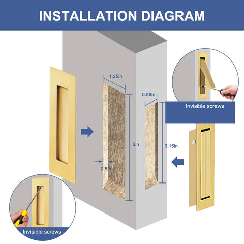 Installation diagram of Brushed Gold And Stainless Steel Pocket Door Handles And Edge Pulls Kit For Sliding Doors