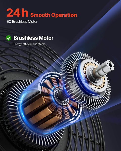 EC brushless motor of 12 Inch Wall Mounted Exhaust Fan With Variable Speed And Smart Temperature Humidity Controller 1500 CFM