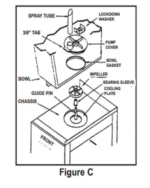 Diagram showing the assembly of the Bearing Sleeve Pack Of 12 For Bubbler Type Cold Beverage Dispensers Replacement Part Replaces 3220 Fits D15 D25 D35 E29 E49.