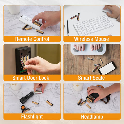 Collage showing uses for Bulk 64 Pack AA and AAA Alkaline Batteries for Home Office and Emergency Kits in various devices.