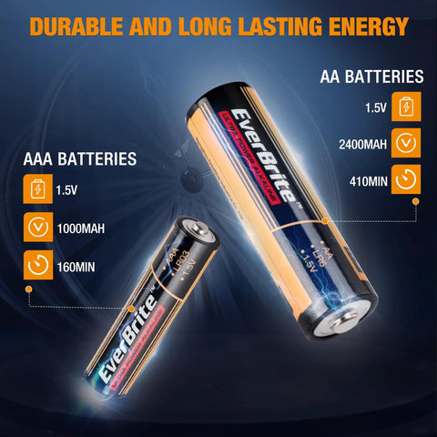 Close-up of AA and AAA EverBrite batteries from Bulk 64 Pack AA and AAA Alkaline Batteries for Home Office and Emergency Kits