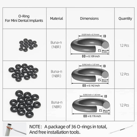 Chart showing Three Handy Buna-N O Ring Seal Kit With Three Easy Sizes For Mini Dental Implants Replacement, includes 36 O-rings total.