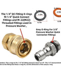Bulk Pack 50 Quick Disconnect O-Rings For Pressure Washers 1/4 Inch And 3/8 Inch Buna-N Seals shown with fittings and color coding