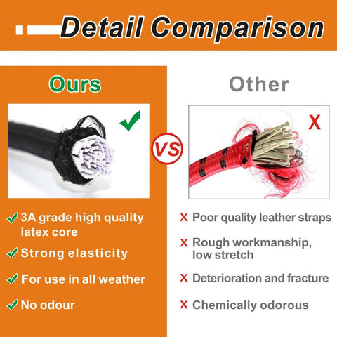 Comparison of Odor Free Heavy Duty Bungee Cords With Carabiner Hooks Set Of 8 In 12 Inch 24 Inch And 48 Inch Lengths shows quality difference