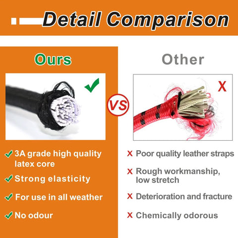 Comparison between high-quality latex core and poor quality leather straps for Heavy Duty Bungee Cords With Hooks 24 Inch Set Of 4 No Odour Elastic Straps For Securing Tarps Luggage Tents Bikes And Garden Tidying Industrial Grade Latex Core Braided Rope