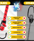Comparison of 12 Pack Elastic Bungee Cords With Hooks against lesser quality straps, highlighting size, material, and durability differences.