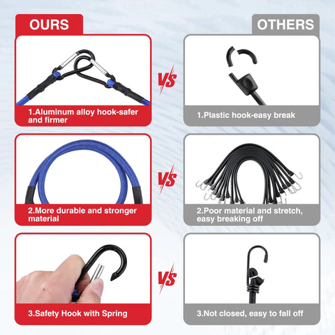 Comparison of 24 Inch Bungee Cords With Hooks 4 Pack, highlighting aluminum hooks, strength, and safety latch versus plastic hooks.