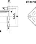 Technical drawing of NB SWSK20G 1-1/4" Bushings Resin cage Square Flange Linear Motion with dimensions and attachment holes.