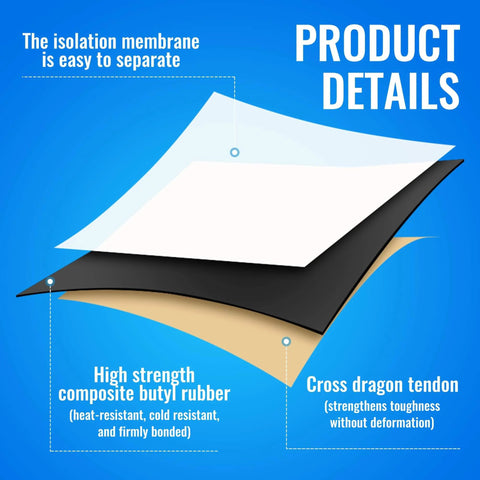 Layered diagram showing Pond Liner Seam Tape 3 Inch By 50 Foot Ultra Strong Double Sided Butyl Adhesive composition with details