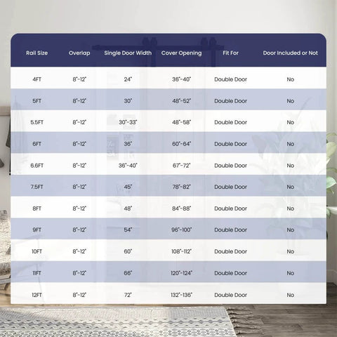 Size chart for 5 Feet Bypass Sliding Barn Door Hardware Kit for Double Wooden Doors with Single Track