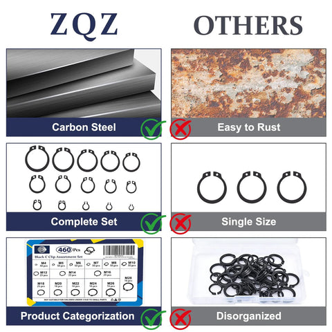 Comparison of ZQZ Ultimate C Clip Assortment Kit with 15 Sizes M4 to M28 in BlackCarbon Steel External Retaining Rings vs rust-prone alternatives