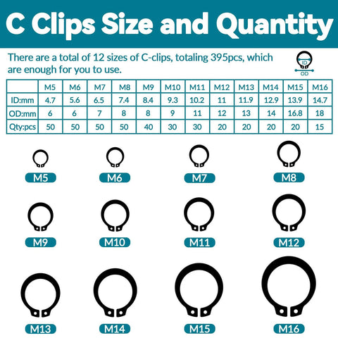C Clips size chart and image from All In One Snap Ring Assortment Kit With 24 Sizes In Carbon Steel E Clips 2mm To 12mm And C Clips M5 To M16