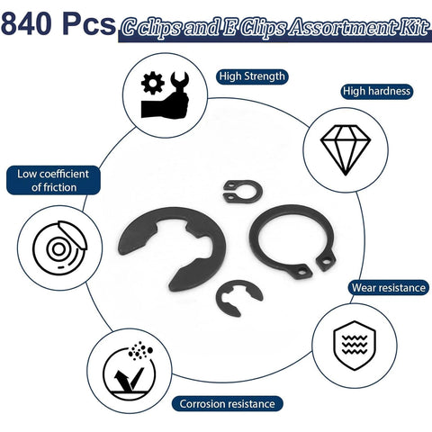 Infographic showing All In One C Clips And E Clips Kit For Machinery And DIY Projects ZQZ 840Pcs with features like strength and hardness.