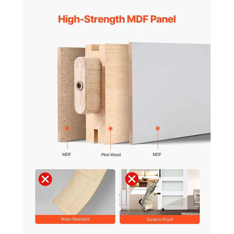 High-Strength MDF Panel showing warp-resistant and scratch-proof features with pine wood core details.