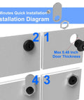 Installation diagram of three-pack keyed-alike cabinet cam locks in 5/8 inch with 0.48 inch max door thickness.