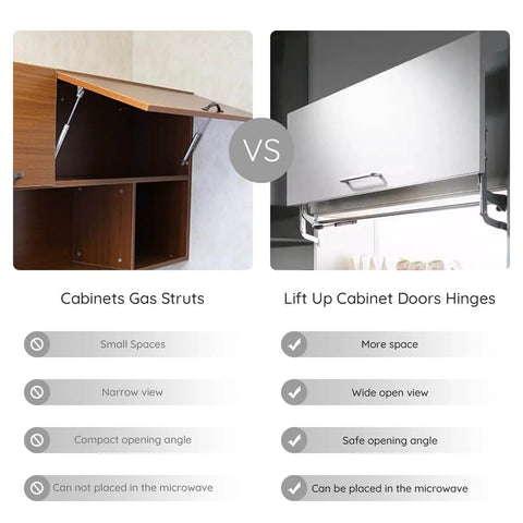 Comparison of cabinets gas struts and Door Hinges Set,Vertical Swing Lift Up Stay Pneumatic Arm Kitchen Mechanism Hinges with Slow Closing